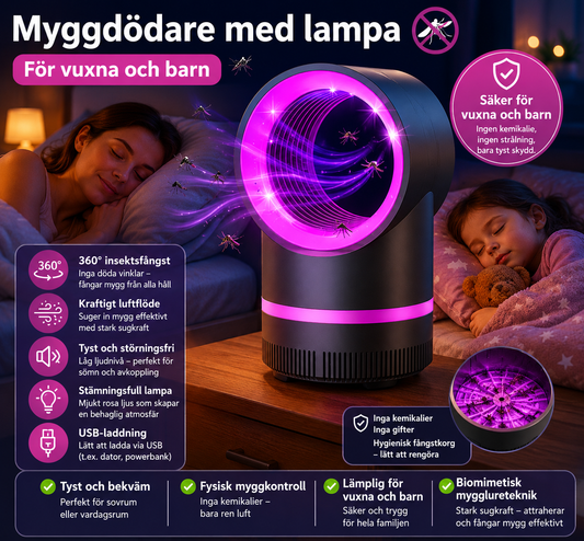 ✨ Smart Mygglampa – Tyst, Effektiv & Kemikaliefri