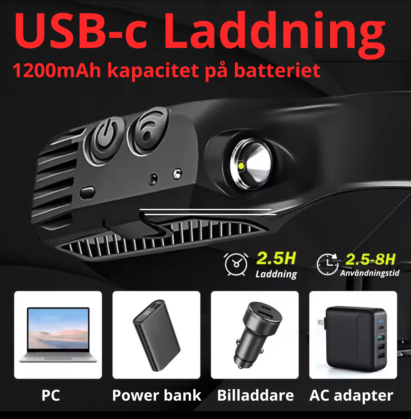 USB-uppladdningsbar LED Pannlampa med Sensor – Vattentät & Mångsidig