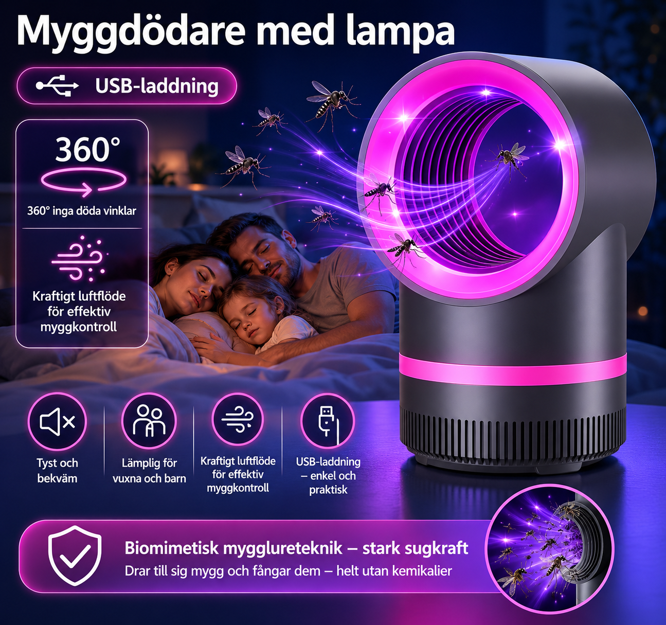 ✨ Smart Mygglampa – Tyst, Effektiv & Kemikaliefri