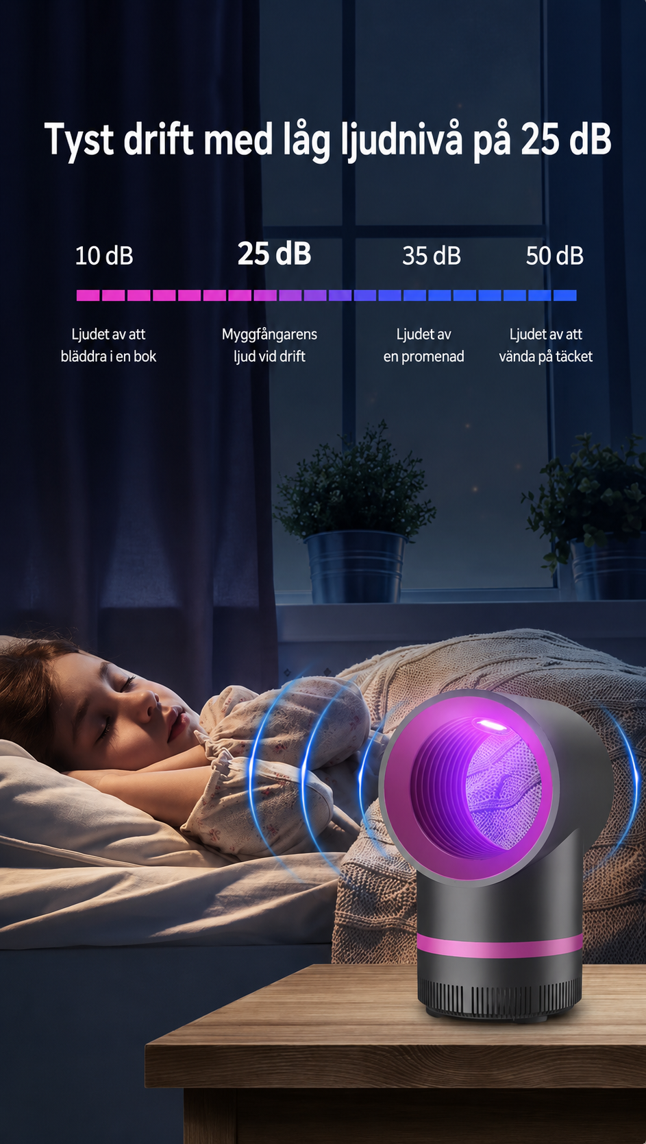 ✨ Smart Mygglampa – Tyst, Effektiv & Kemikaliefri