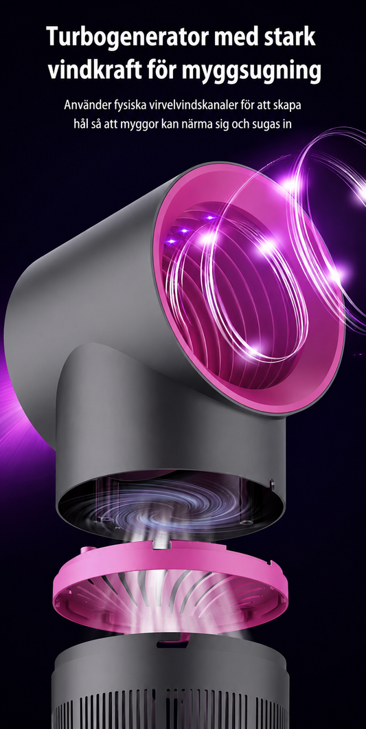 ✨ Smart Mygglampa – Tyst, Effektiv & Kemikaliefri