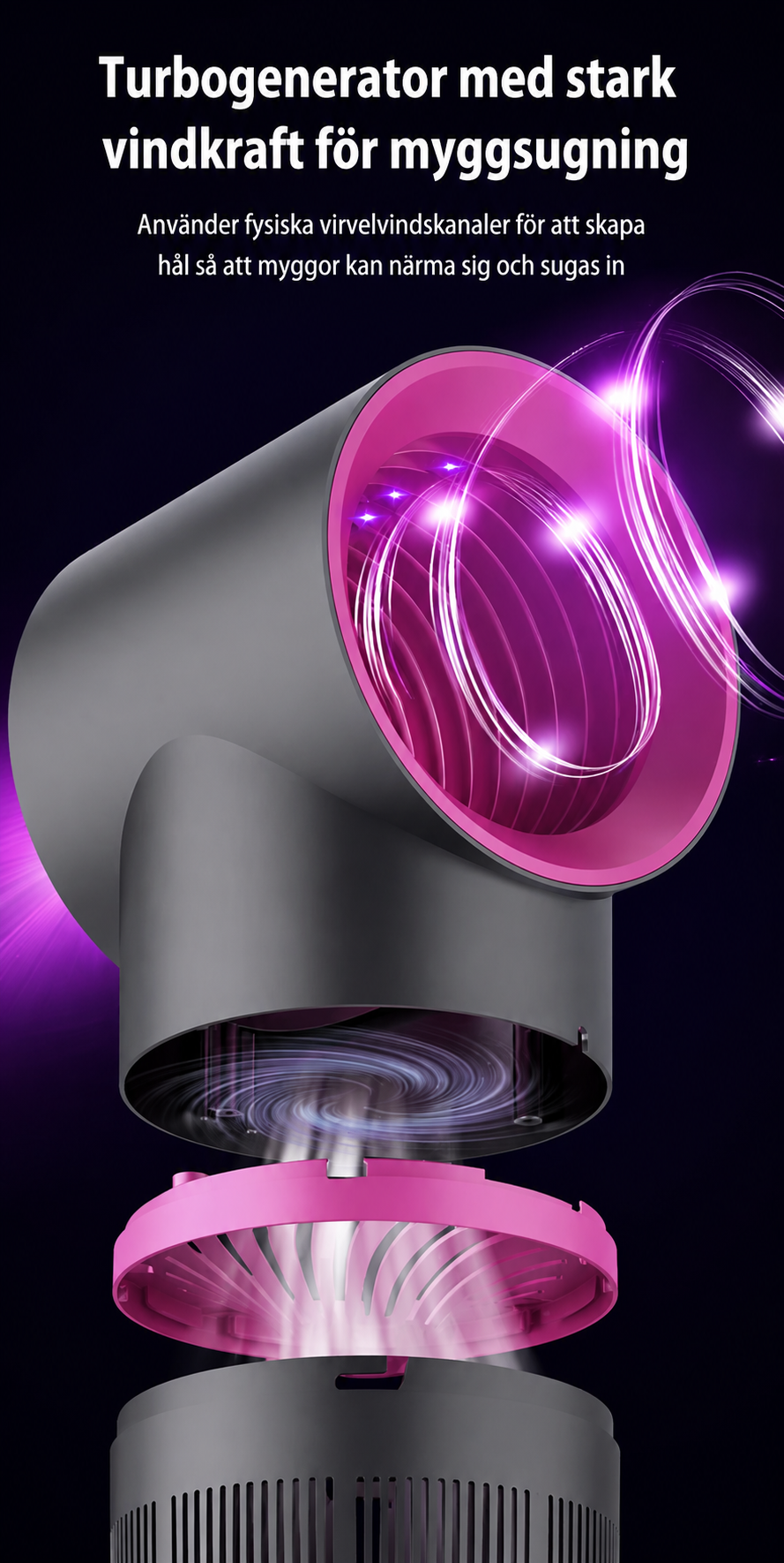 ✨ Smart Mygglampa – Tyst, Effektiv & Kemikaliefri