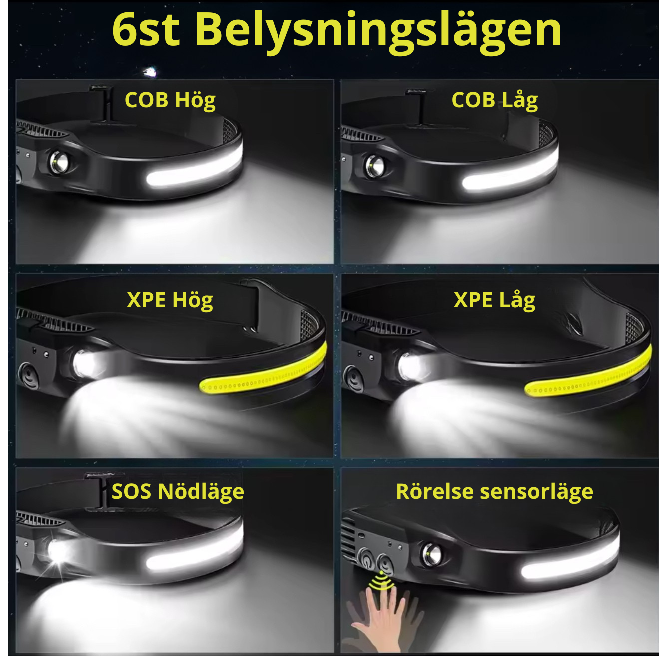 USB-uppladdningsbar LED Pannlampa med Sensor – Vattentät & Mångsidig