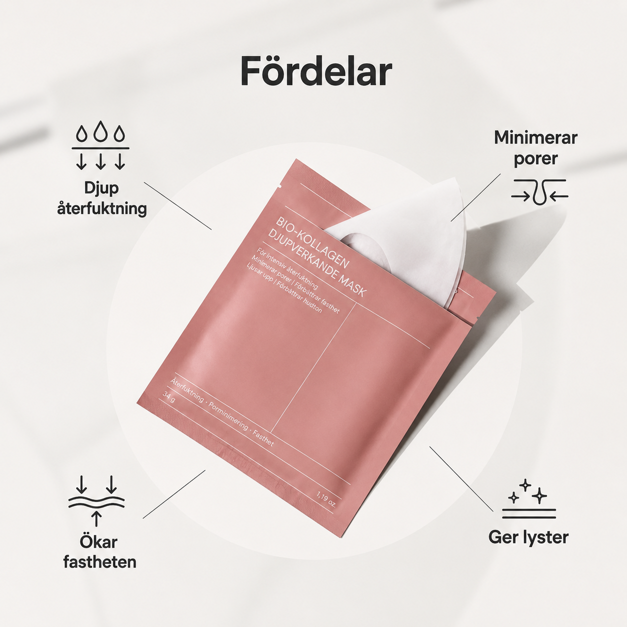 Biodance Bio-Kollagen Gelmask – Inspirerad av Korean Beauty 🇰🇷✨