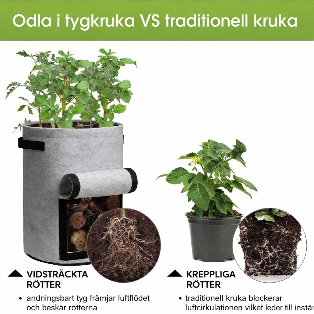 🌱 Filtväxtpåsar – ovävt tyg, odlingspåsar för växter, trädgårdspotatispåsar, växthus, grönsaksodlingspåsar, fuktbevarande vertikala odlingsverktyg