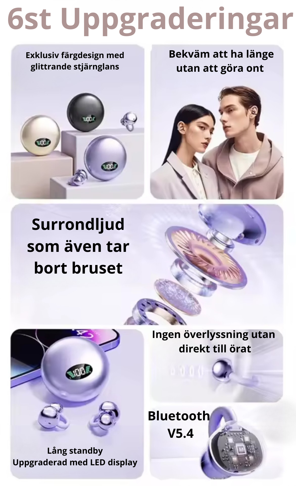 Trådlösa benledning-hörlurar med Bluetooth 5.4 – Vattentäta sporthörlurar med öronklämma, HIFI-ljud, digital display & inbyggd mikrofon